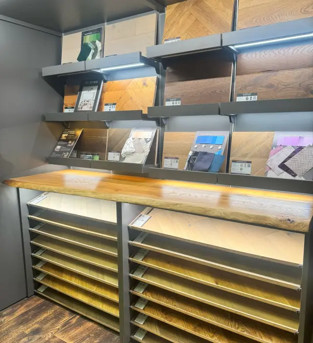 display